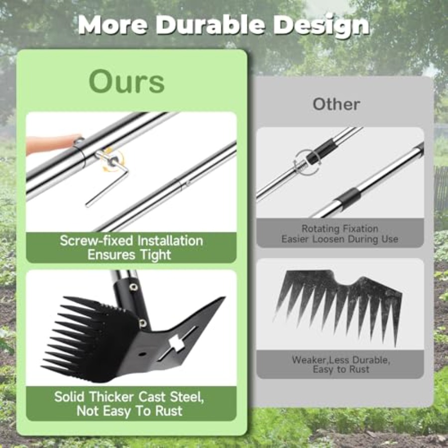2.0 Tool with Long Handle, 56