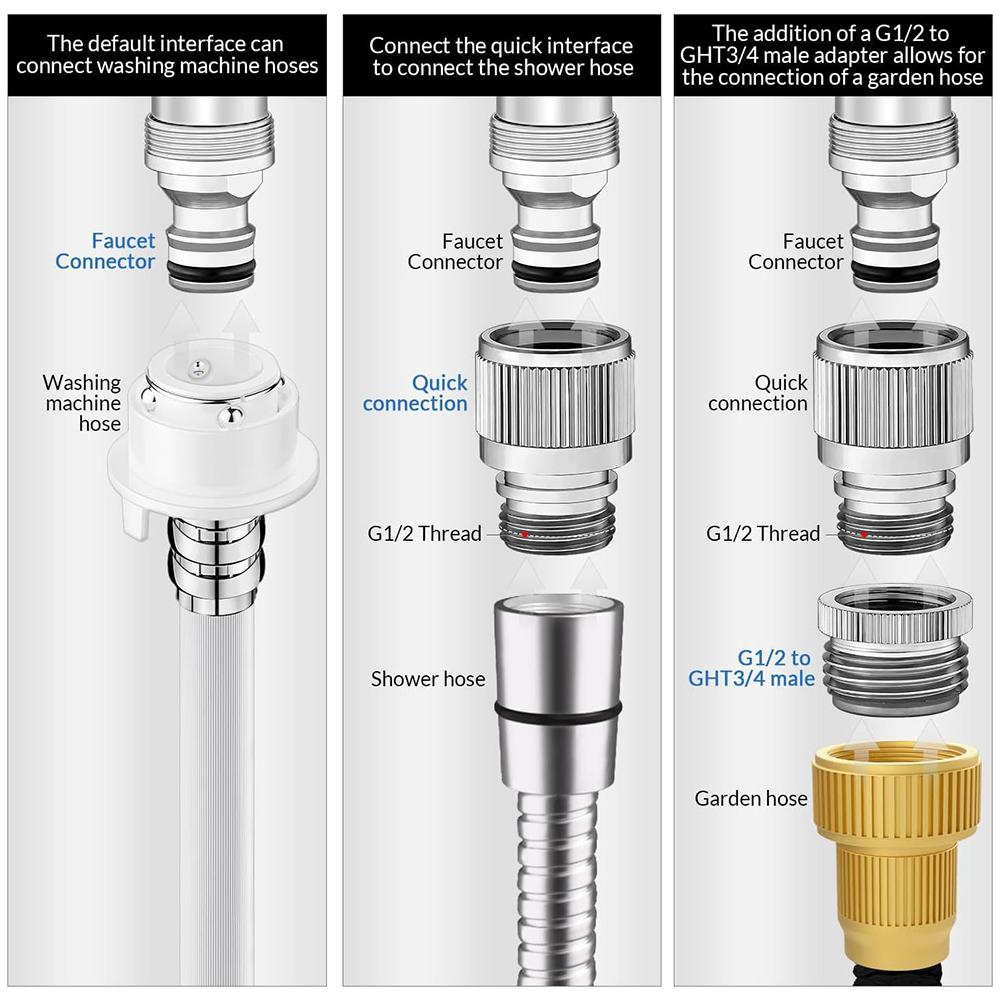 Faucet Adapter Set for Garden  - Gardening Tools Bundle บทวิจารณ์และราคา