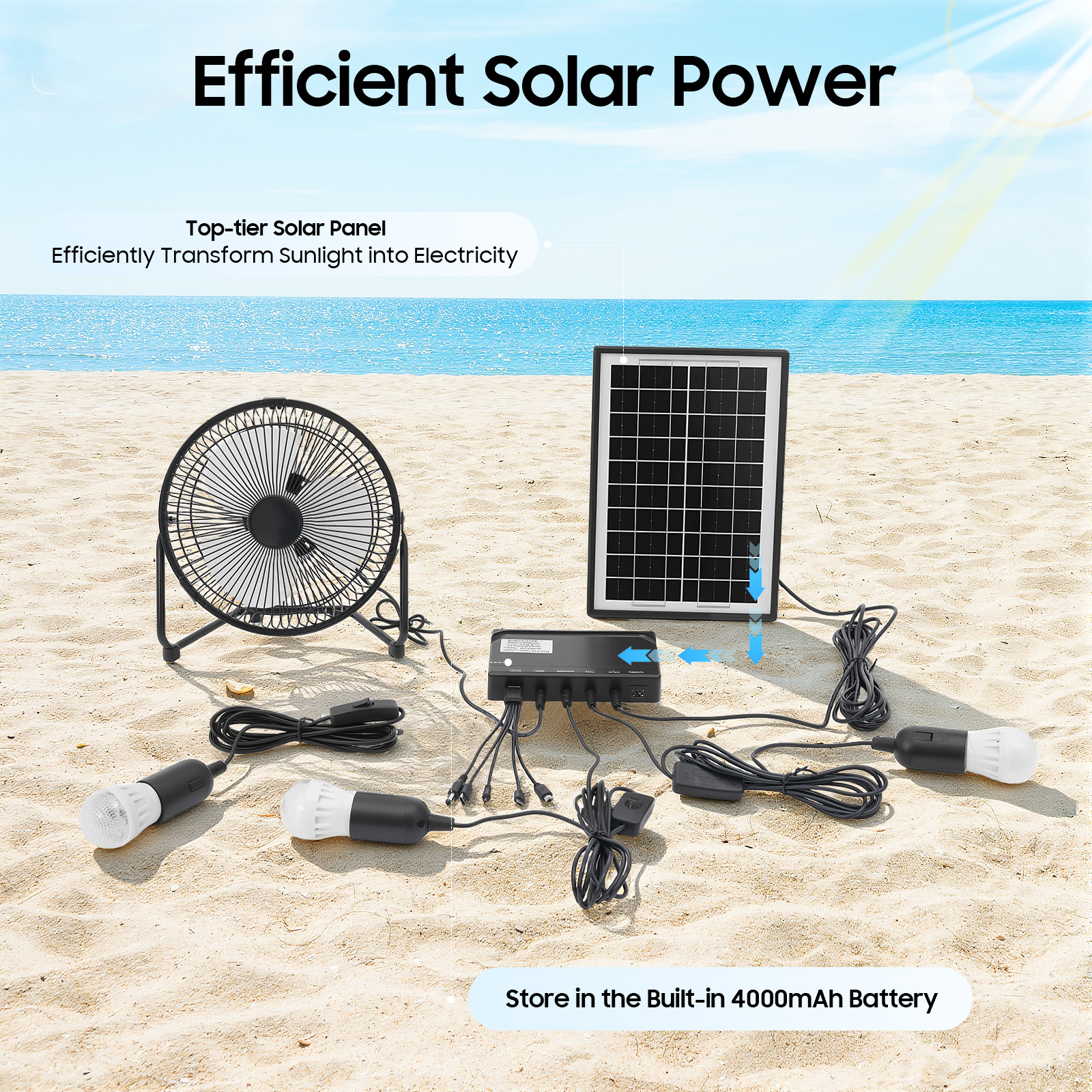 100-240V Solar Fan And Lamp Ki - Gardening Tools Bundle บทวิจารณ์และราคา