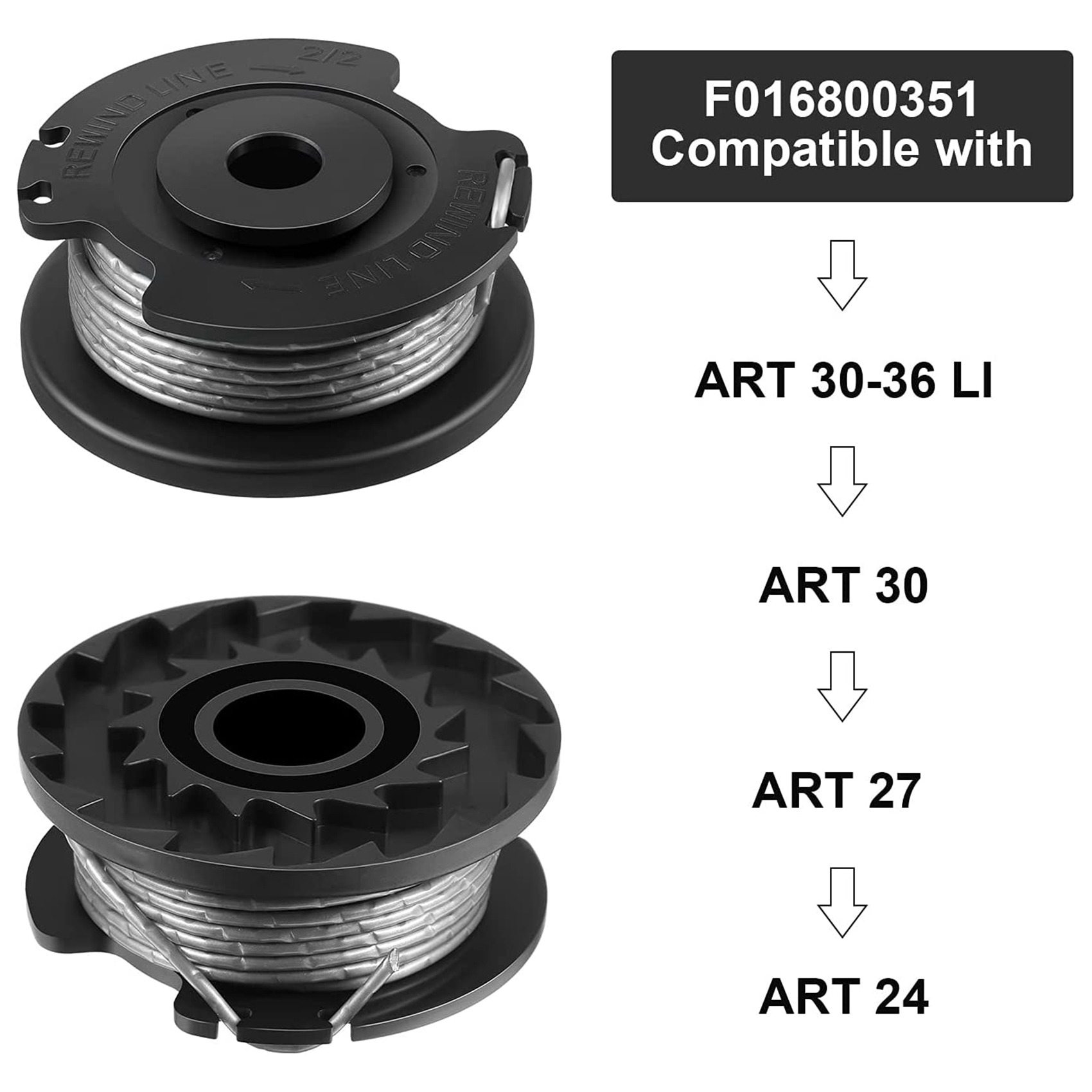 3 Pack for Bosch Spool Coil Ea - Gardening Tools Bundle บทวิจารณ์และราคา